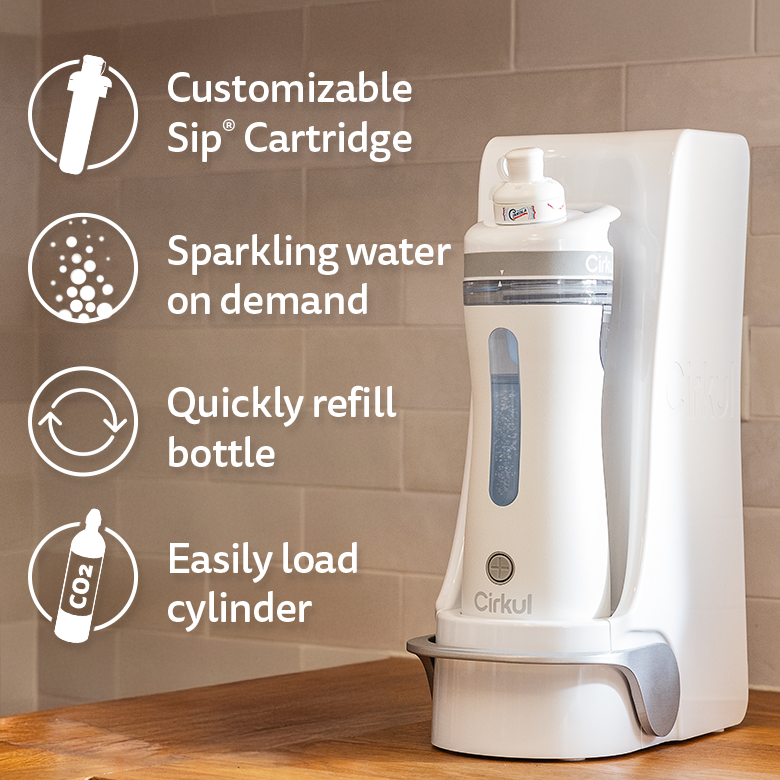 Plus™ Complete System (C7CG)